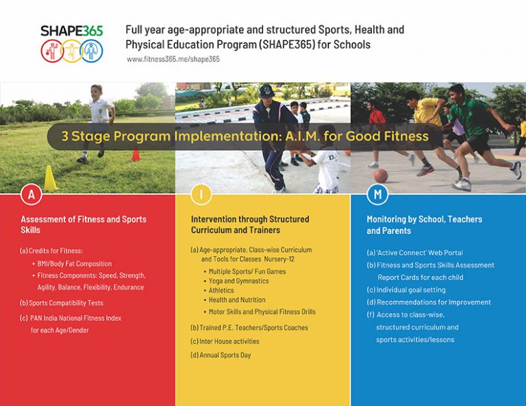 In School PE and Sports Sequoia Fitness and Sports Technology